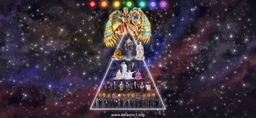 Die Pyramide der geistigen Fuehrer 