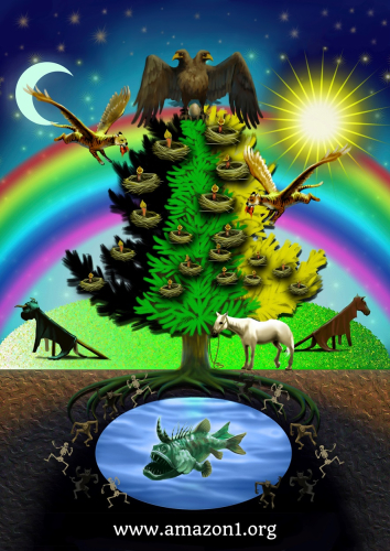 The World Tree