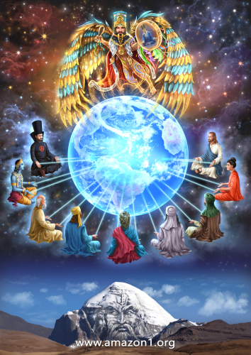 The Synclite of Planetary Coordinators